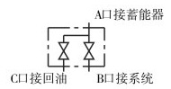 YQ型高压球阀