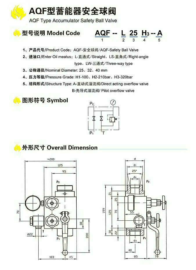 蓄能器安全阀组